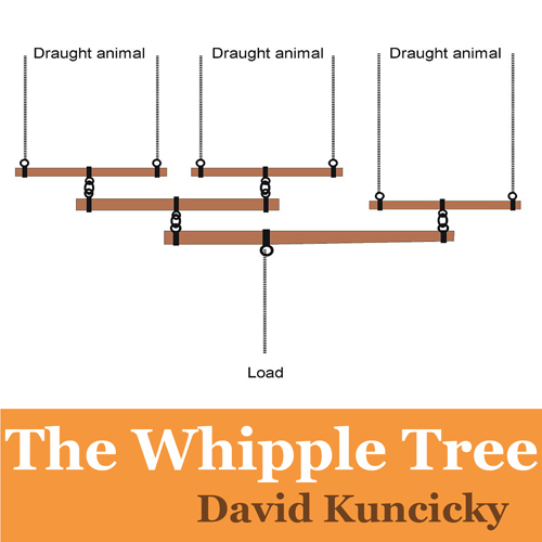 The Whipple Tree